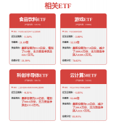 <b>工智能理论取算法软件开辟；更多以上内容取证</b>